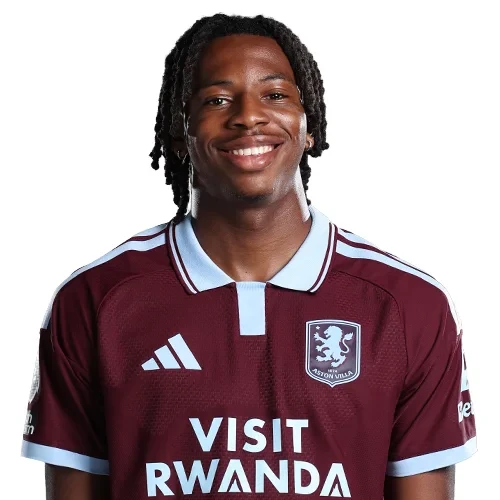 Chân dung Johan Manzambi trong áo Aston Villa